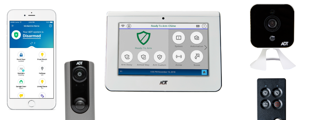 Post home security